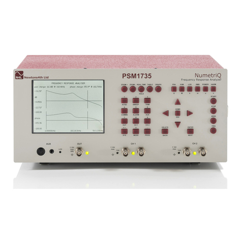 N4L PSM1735 user manual