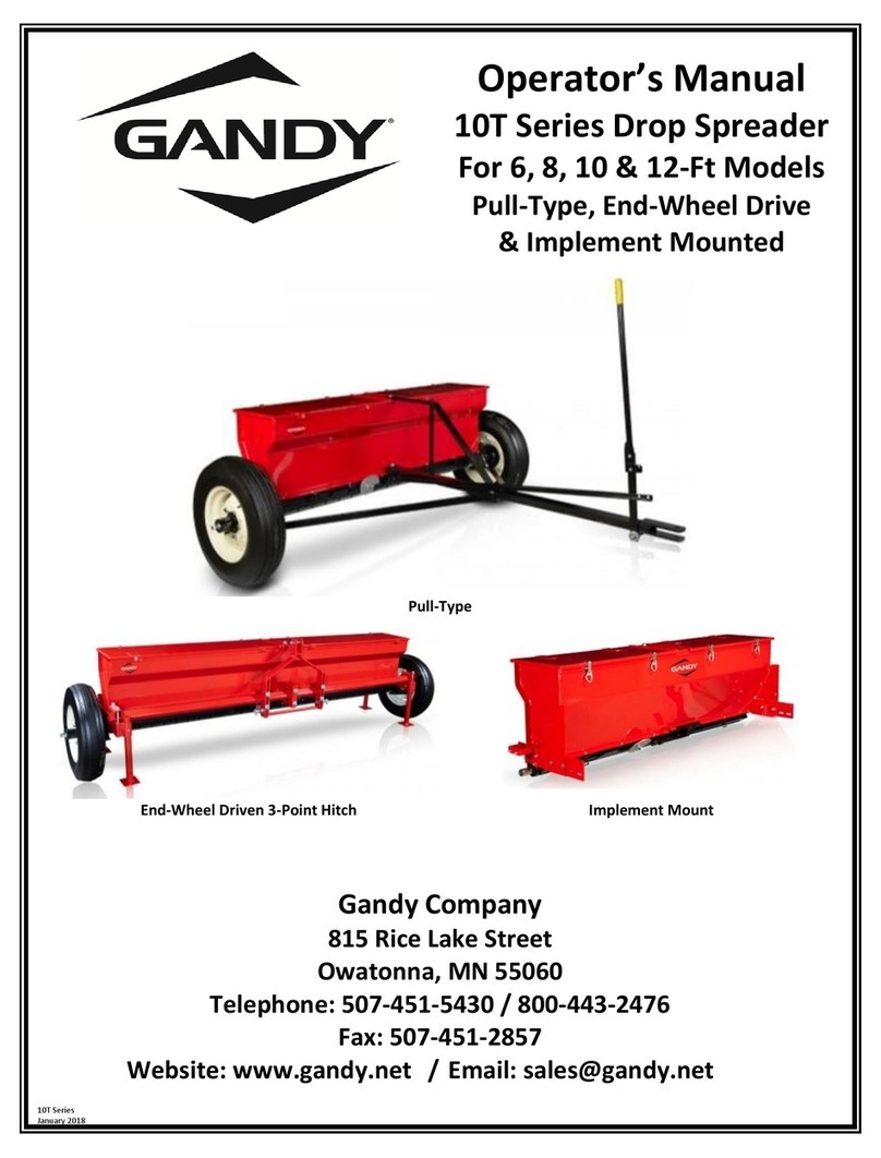 Gandy 10T Series Operator's manual