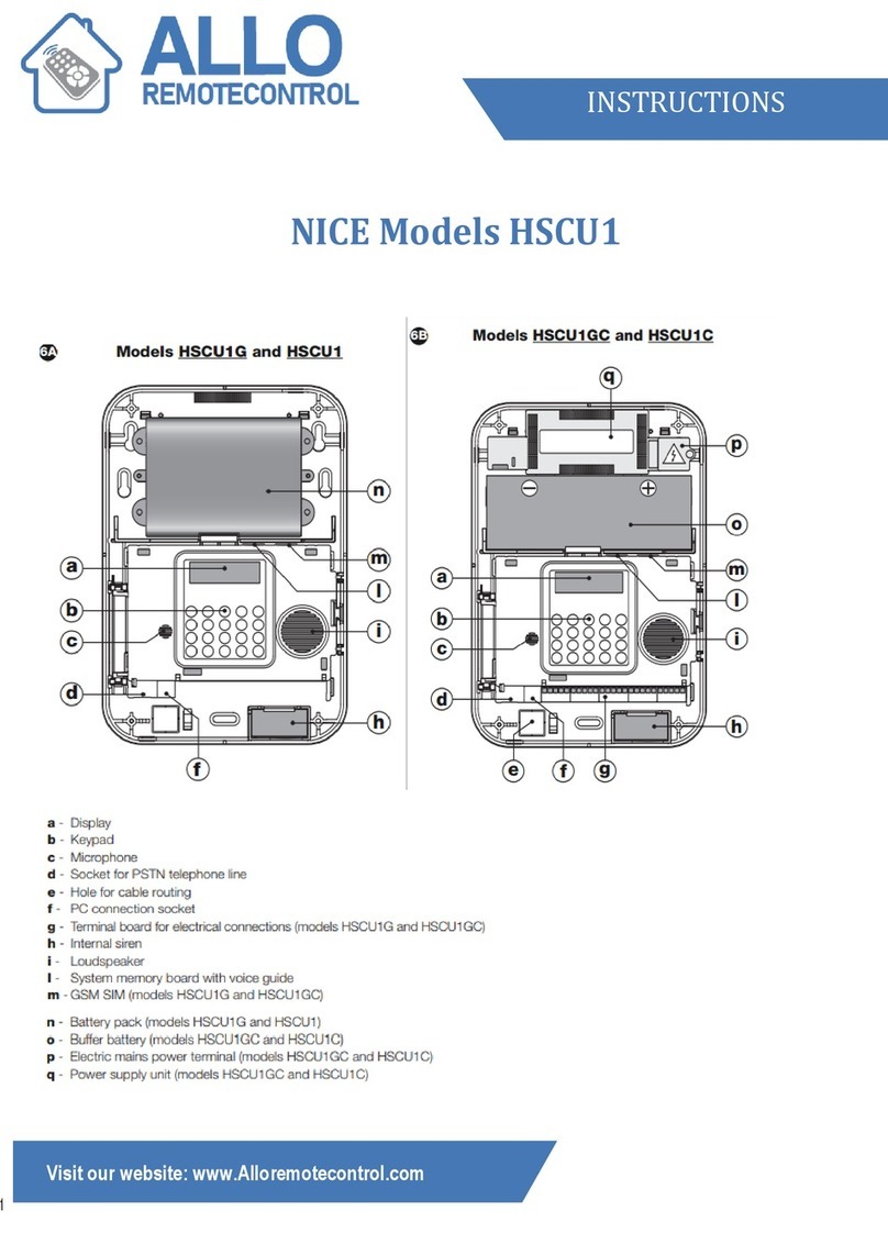 Allo RemoteControl NICE HSCU1 Series User manual