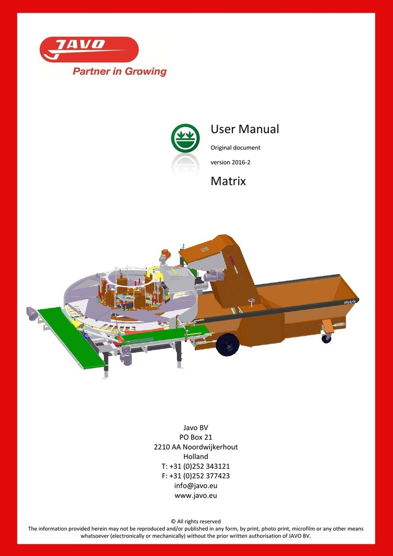 Javo Matrix user manual