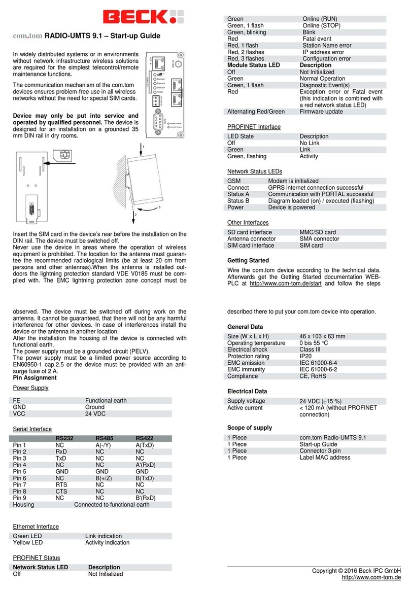 Beck RS232 Startup guide