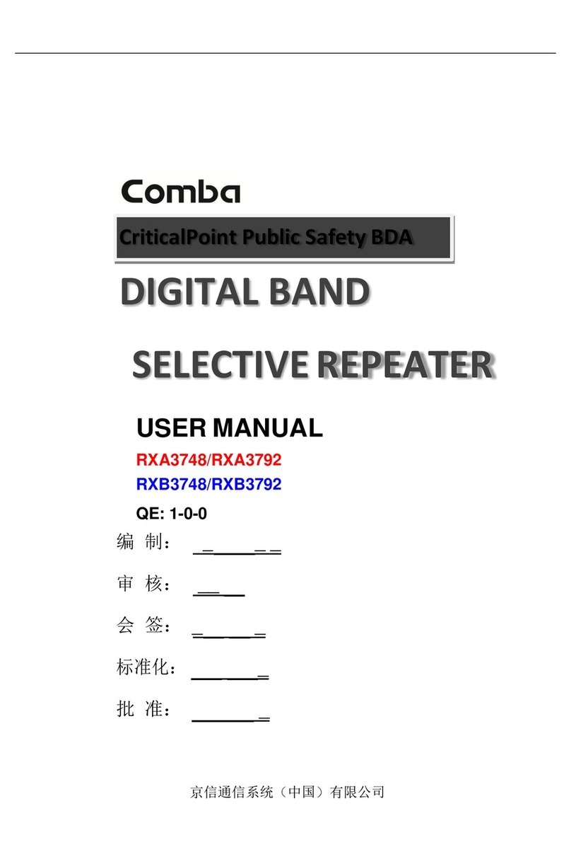 COMBA RXA3748 User manual