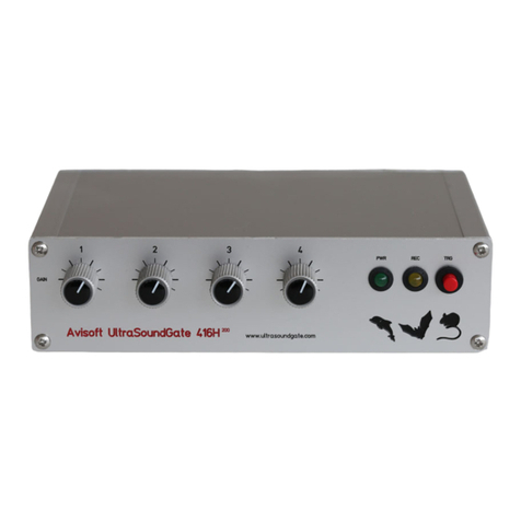 Avisoft UltraSoundGate 416H User manual