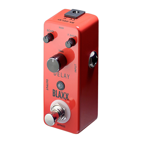 Stagg BLAXX operating instructions