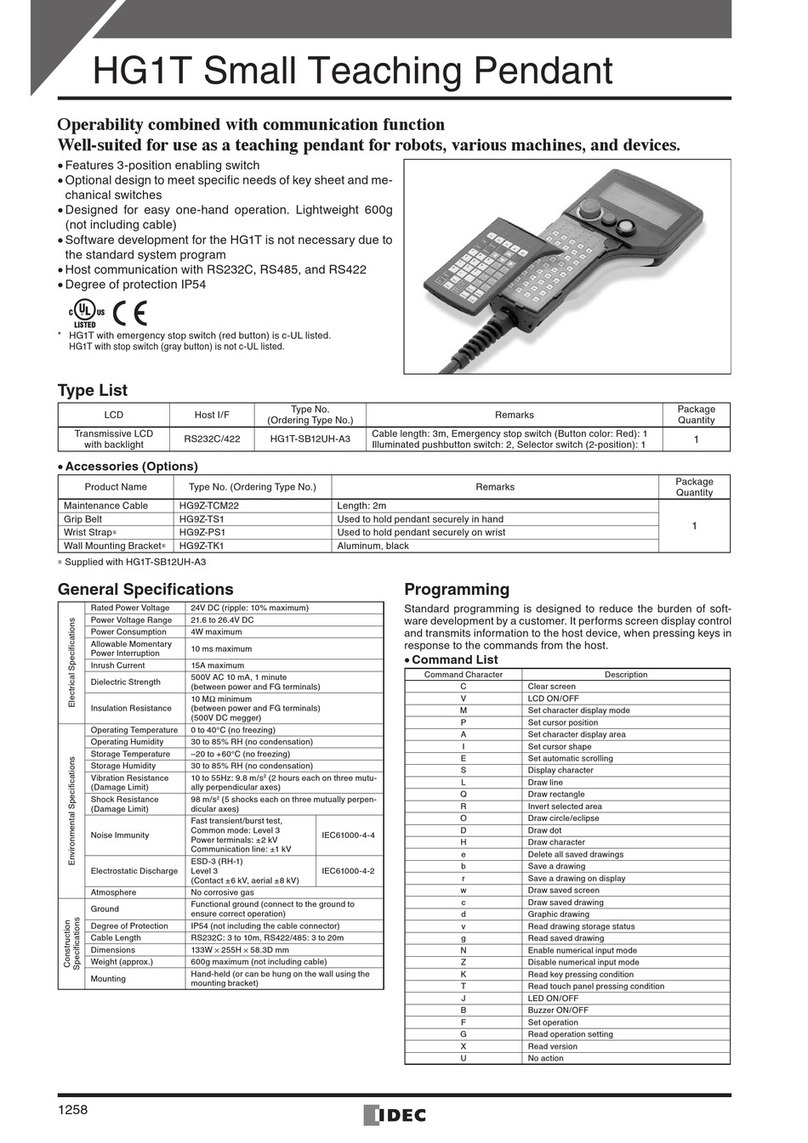 IDEC HG1T manual IDEC HG1T manual
