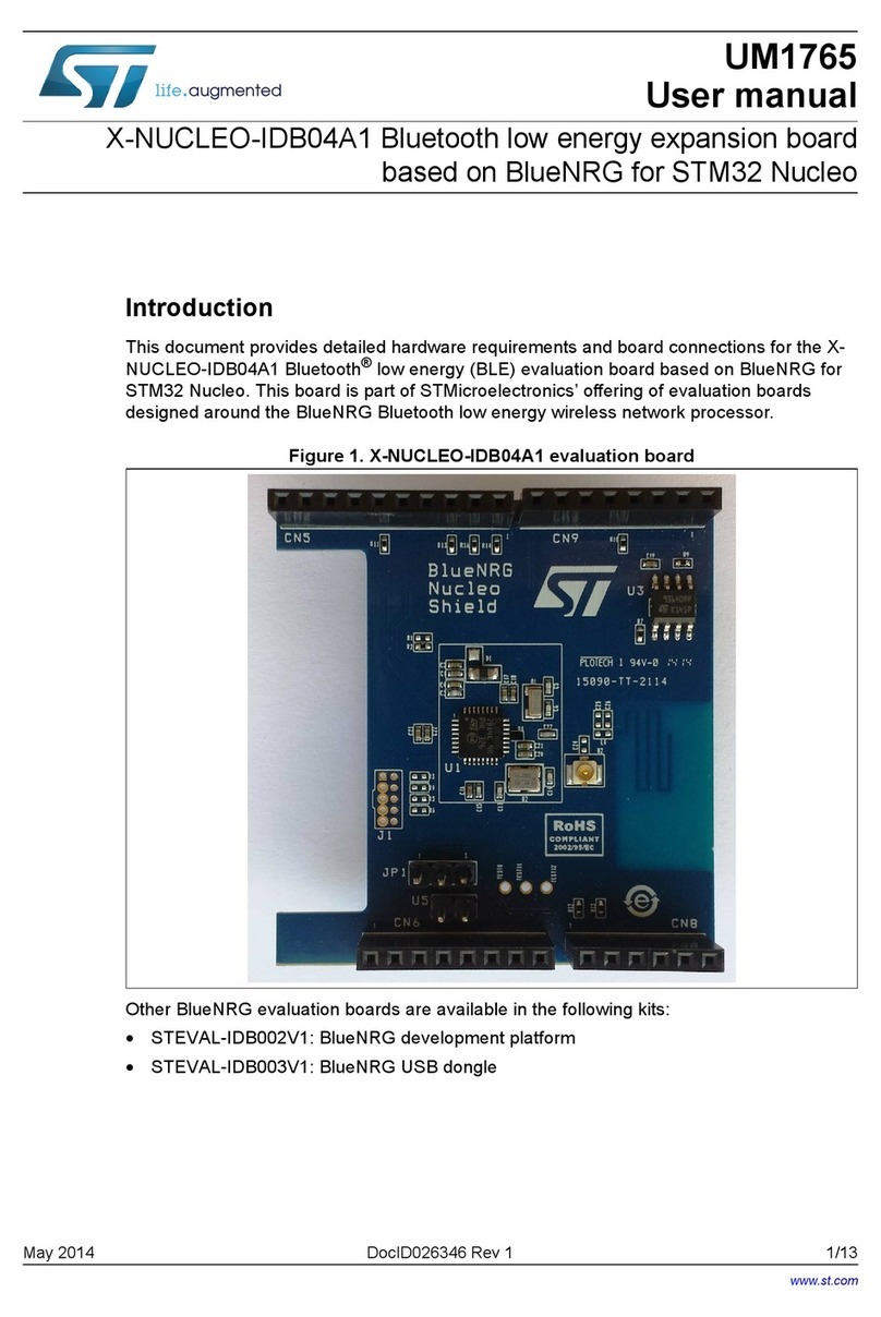 ST X-NUCLEO-IDB04A1 User manual