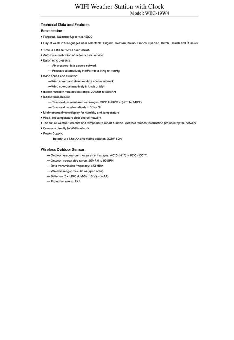 Emax WEC-19W4 manual
