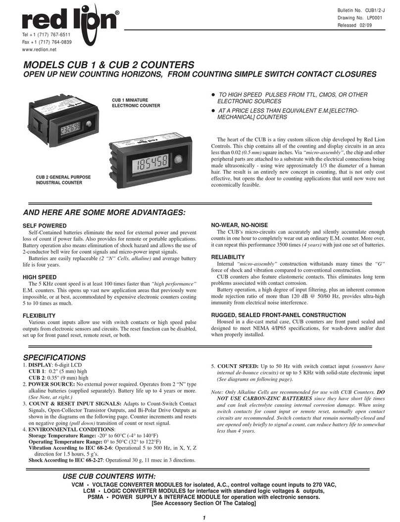 red lion CUB 1 User manual