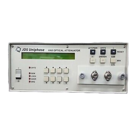 JDS Uniphase HA9 Series User manual