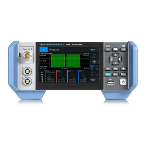 R&S NRX Series User manual