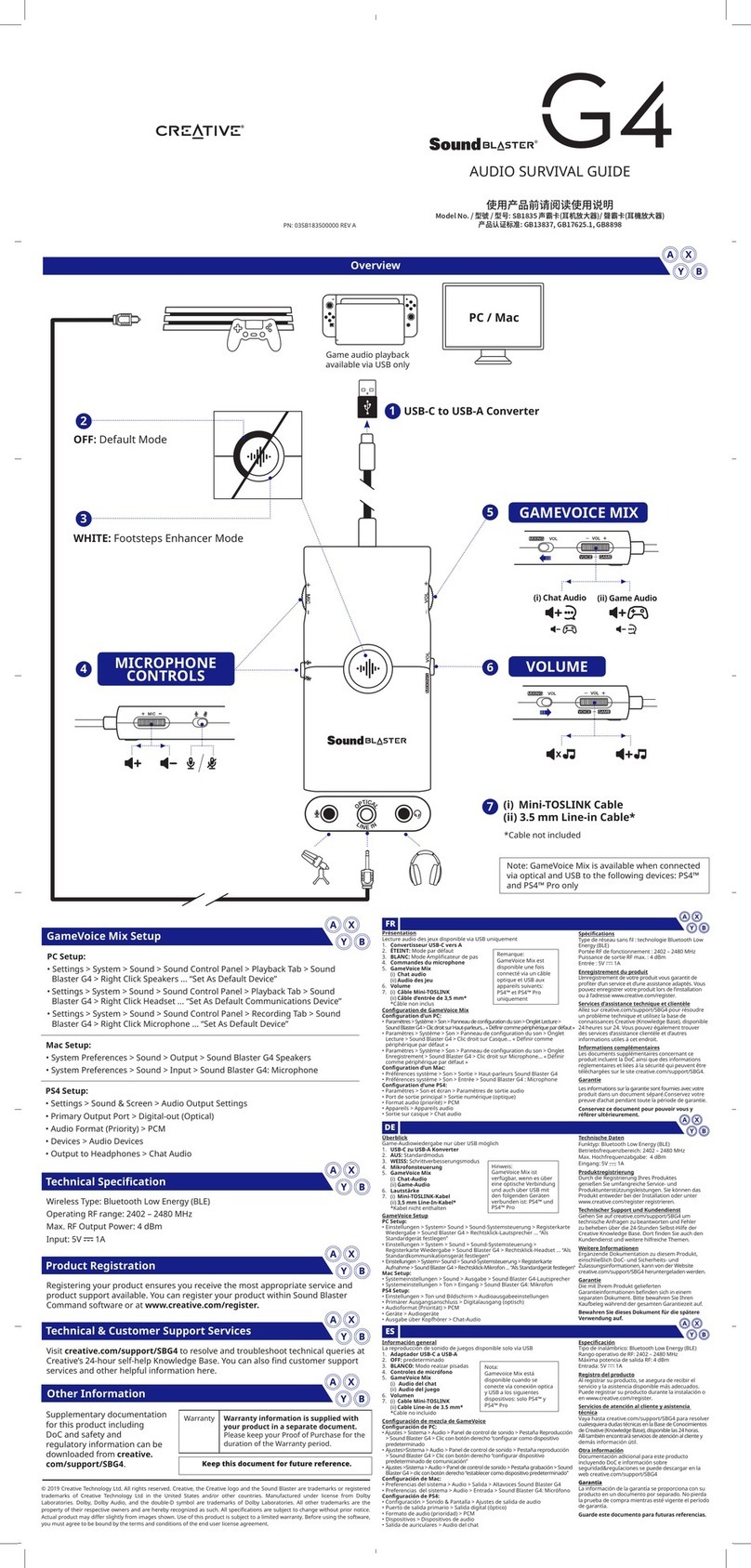 Creative Sound Blaster G4 Audio Survival Guide