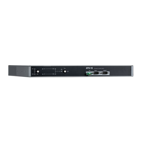 ABB ATS-16 A User manual