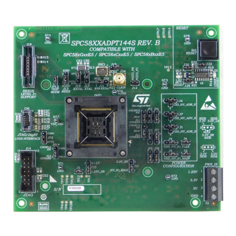 ST SPC58XXADPT144S REV.B User manual ST SPC58XXADPT144S REV.B User manual