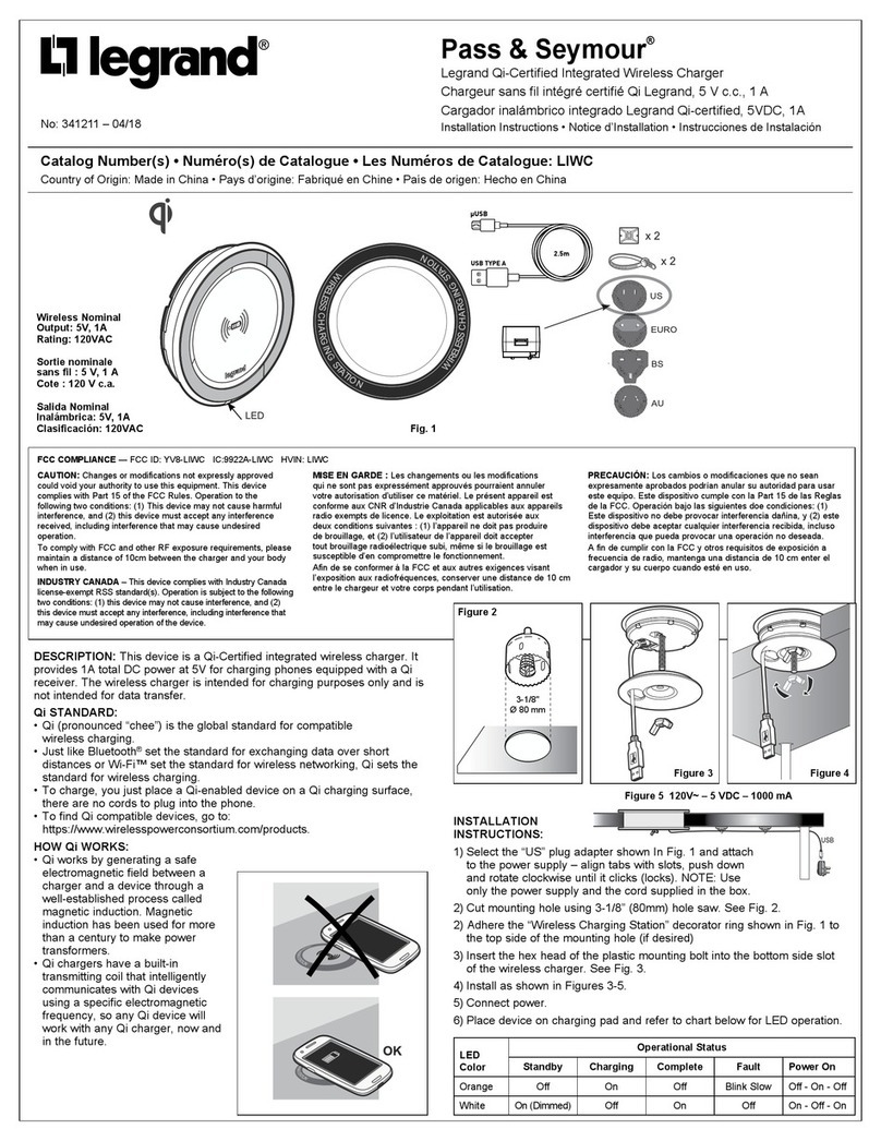 LEGRAND Pass & Seymour LIWC User manual
