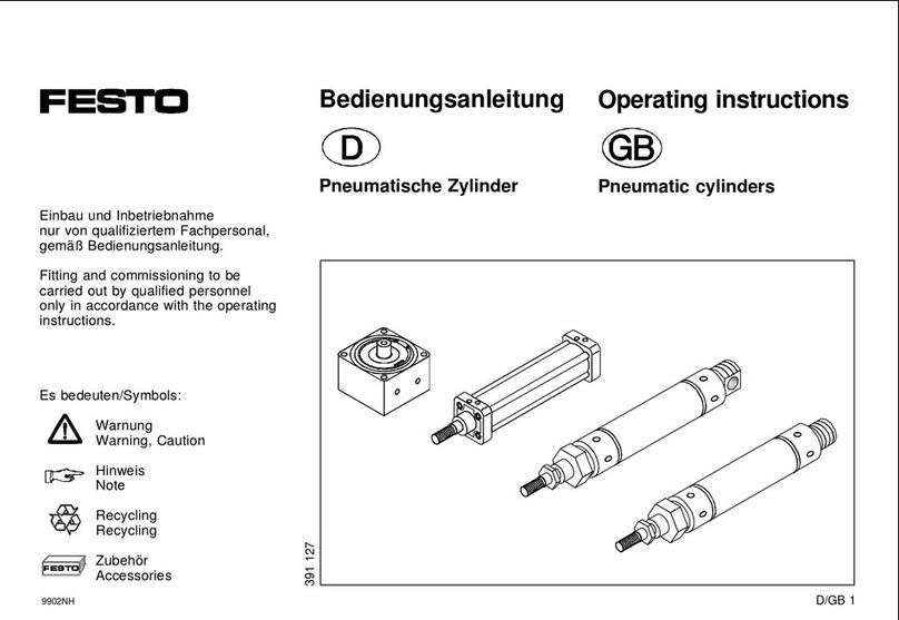 Festo GRLZ User manual