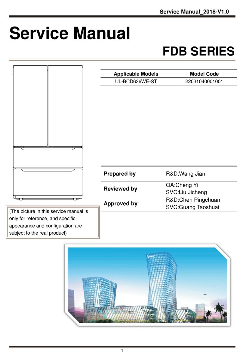 Midea FDB Series User manual