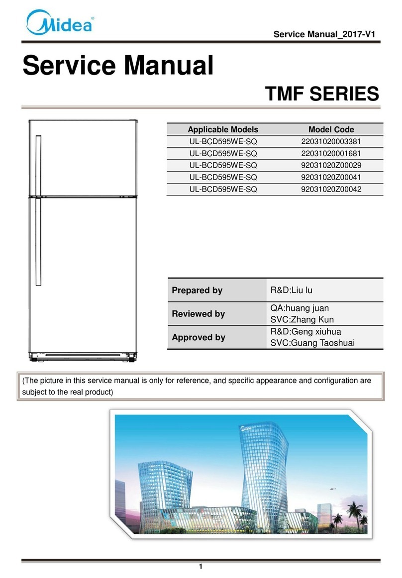 Midea TMF Series User manual