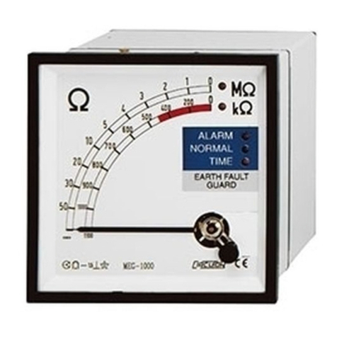 Circutor MEG-1000 User manual