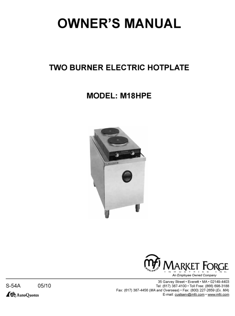 Market Forge Industries M18HPE owner's manual