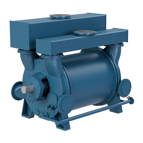 Pompetravaini TRVK Series operating manual