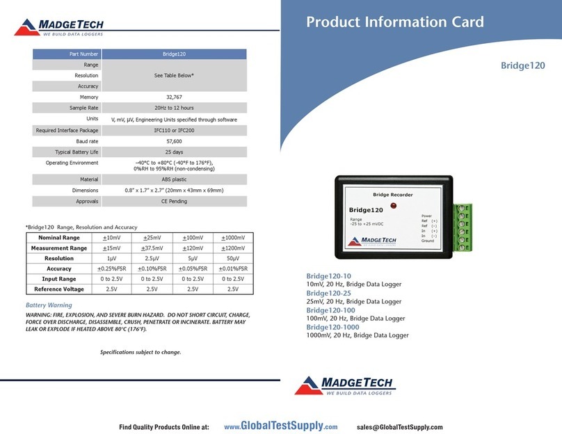 MadgeTech Bridge120 Series Product Information Card