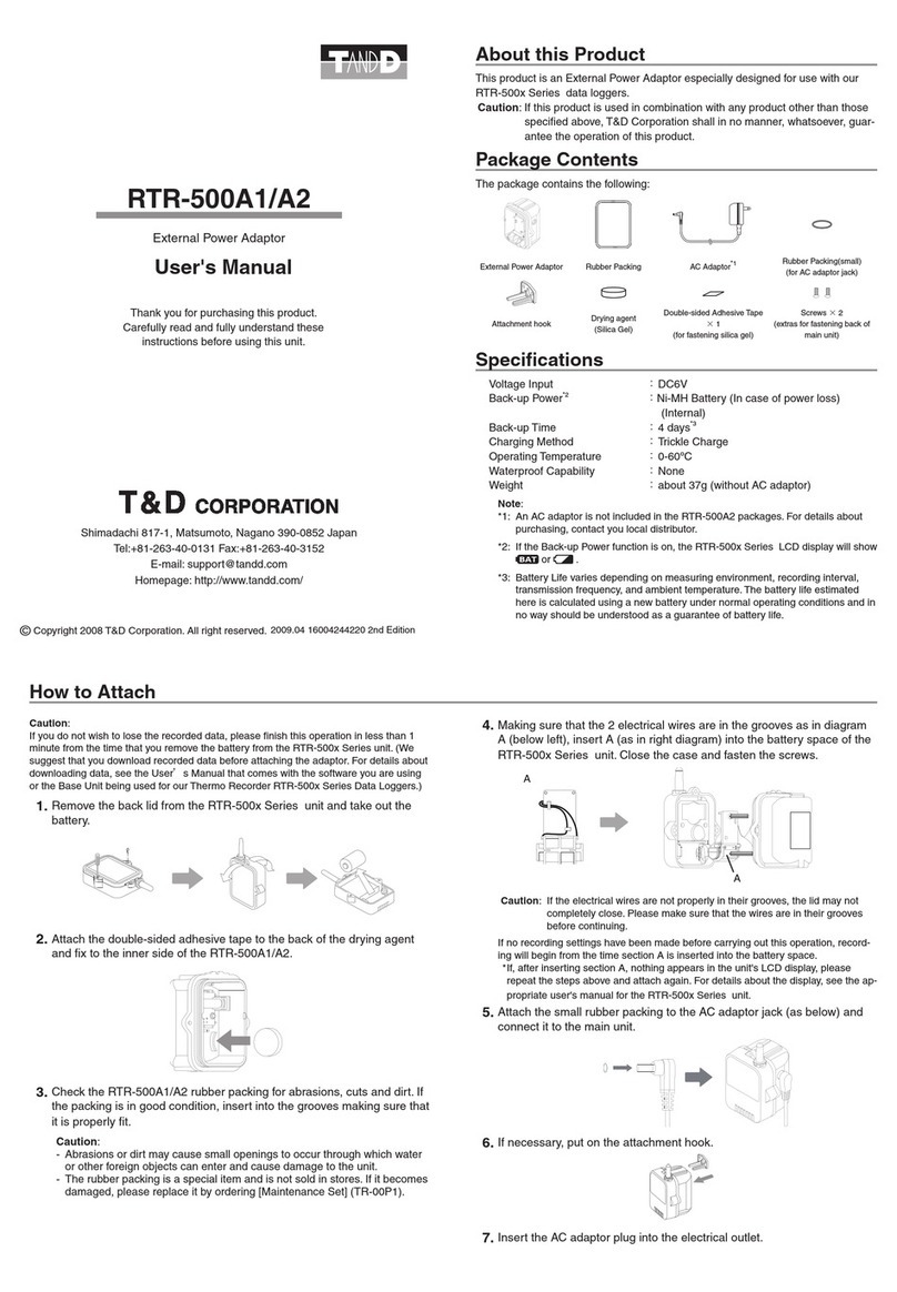 T&D RTR-500A1 User manual