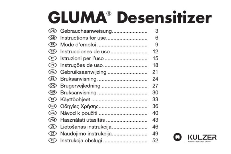 Kulzer GLUMA Instructions for use