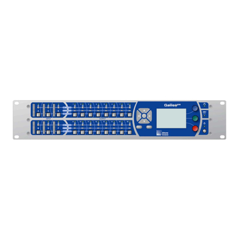 Meyer Sound Galileo 616 quick start guide