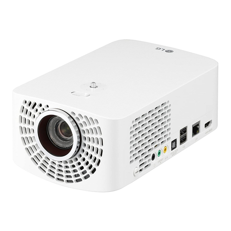 LG Minibeam Pro PF1500 User manual