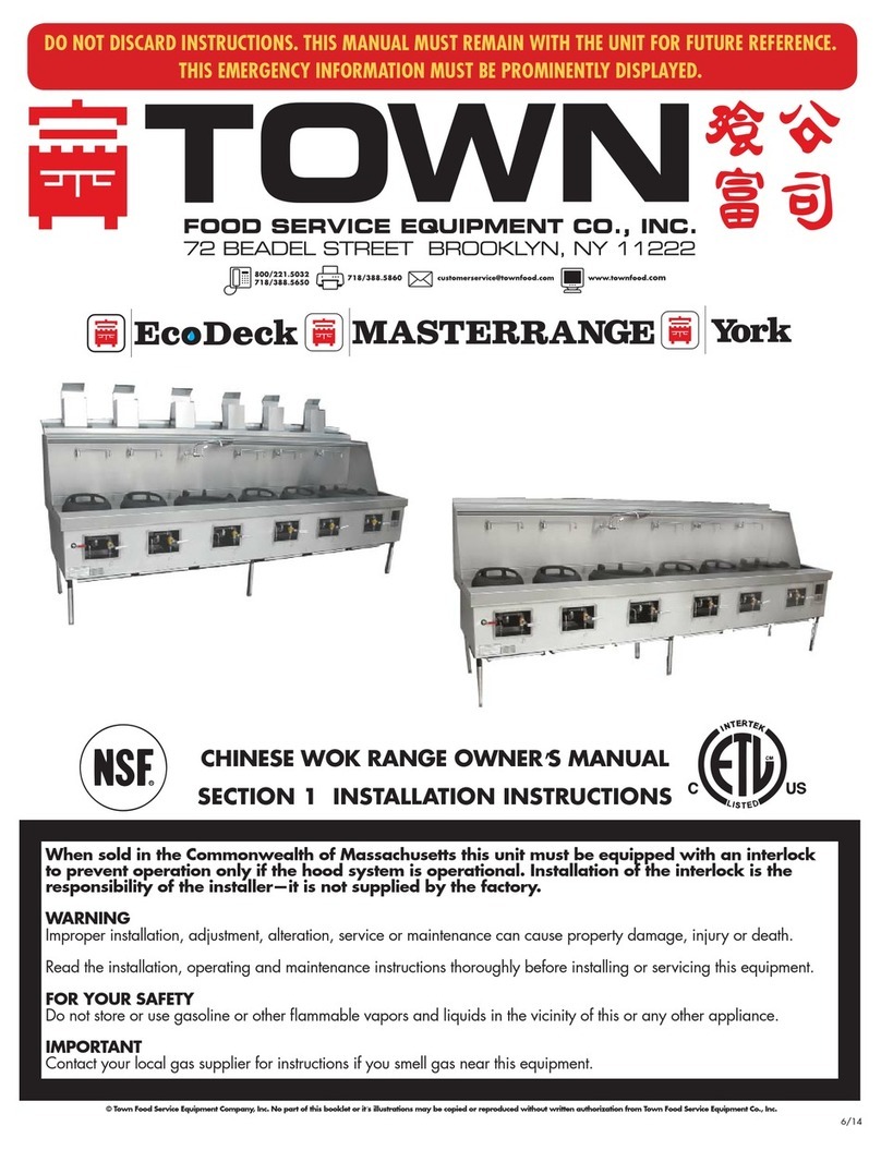 Town ECODECK owner's manual