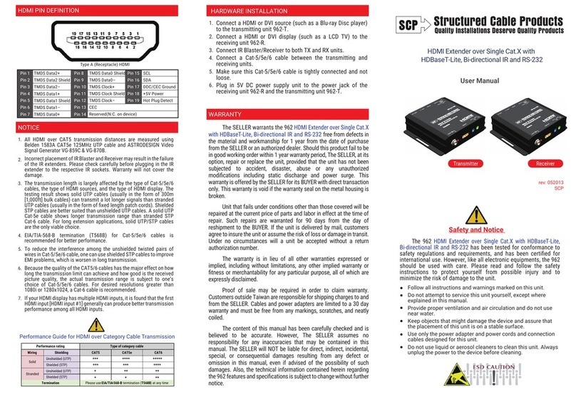 Structured Cable Products 962 Series user manual