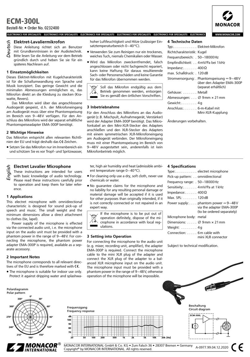 Monacor ECM-300L quick start guide