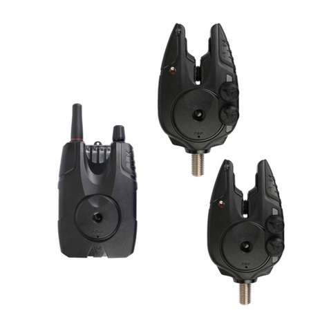 Fox Micron Mx Receiver quick start guide