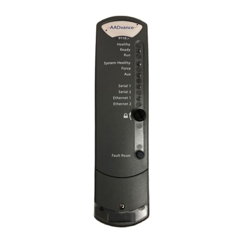 Rockwell Automation Allen-Bradley AADvance T9110 Manual