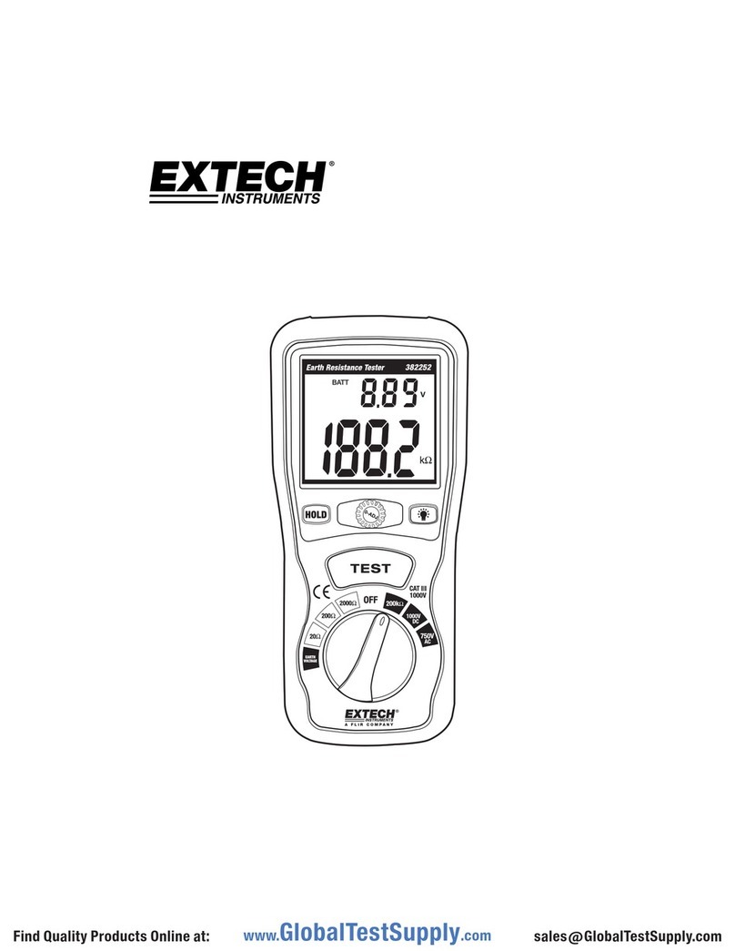FLIR Extech Instruments 382252 manual