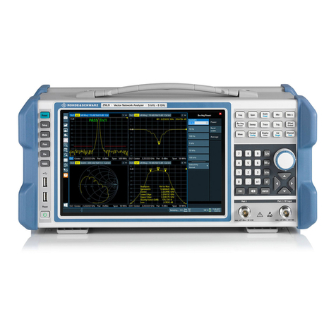 Rohde & Schwarz R&S ZNL3 user manual Rohde & Schwarz R&S ZNL3 user manual