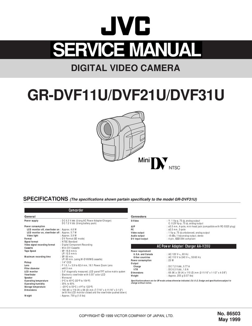 JVC GR-DVF11U User manual