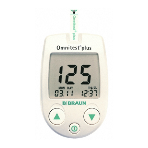 B. Braun Omnitest plus manual
