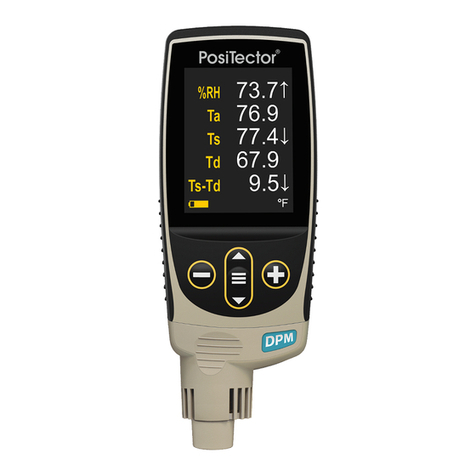 DeFelsko PosiTector RTR H User manual