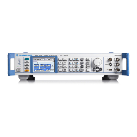 Rohde & Schwarz R&S SMA100A How to use