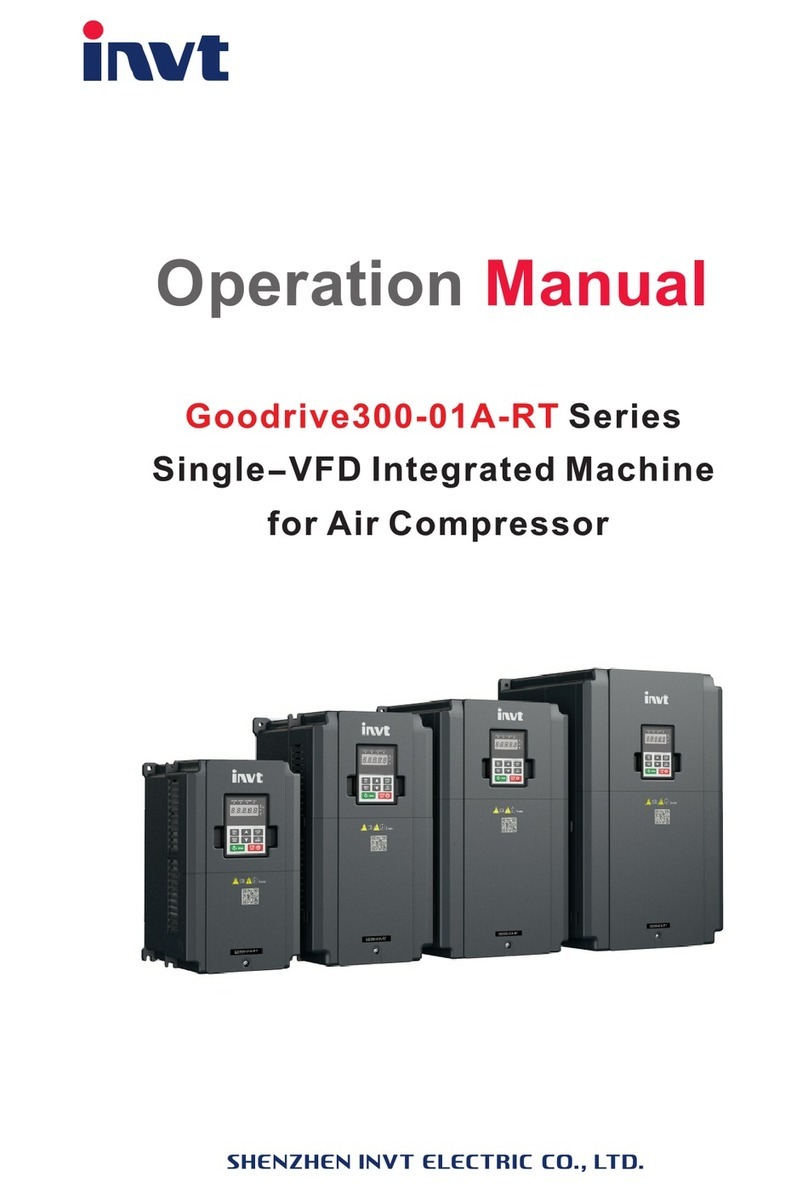 INVT Goodrive300-01A-RT Series Operation manual