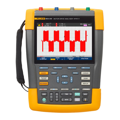 Fluke MDA-550 User manual Fluke MDA-550 User manual
