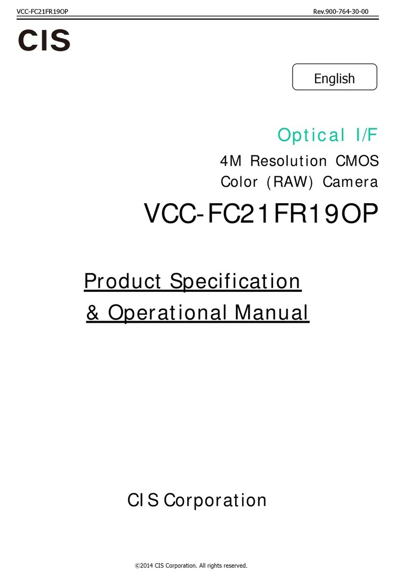 CIS VCC-FC21FR19OP Quick start guide CIS VCC-FC21FR19OP Quick start guide