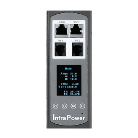 Infrapower PPS-03-S user manual