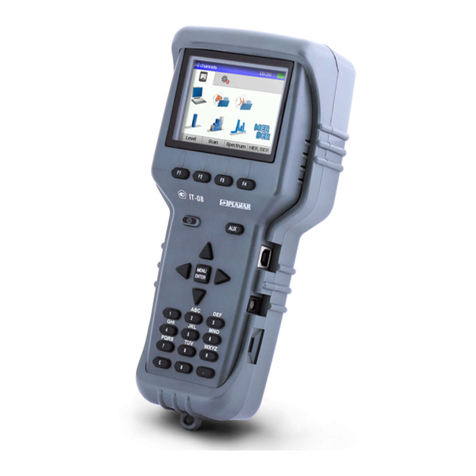 Planar IT-081 operating manual