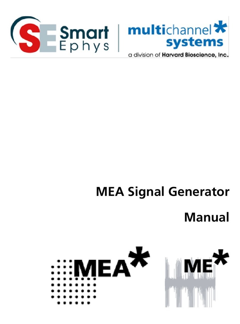 Harvard Bioscience Multi Channel Systems SE Smart Ephys MEA User manual