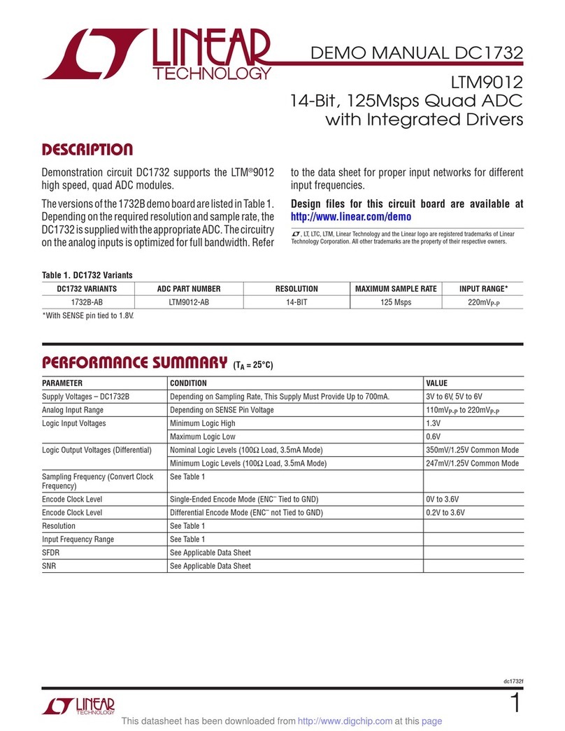 Linear Technology DC1732 Series Quick setup guide