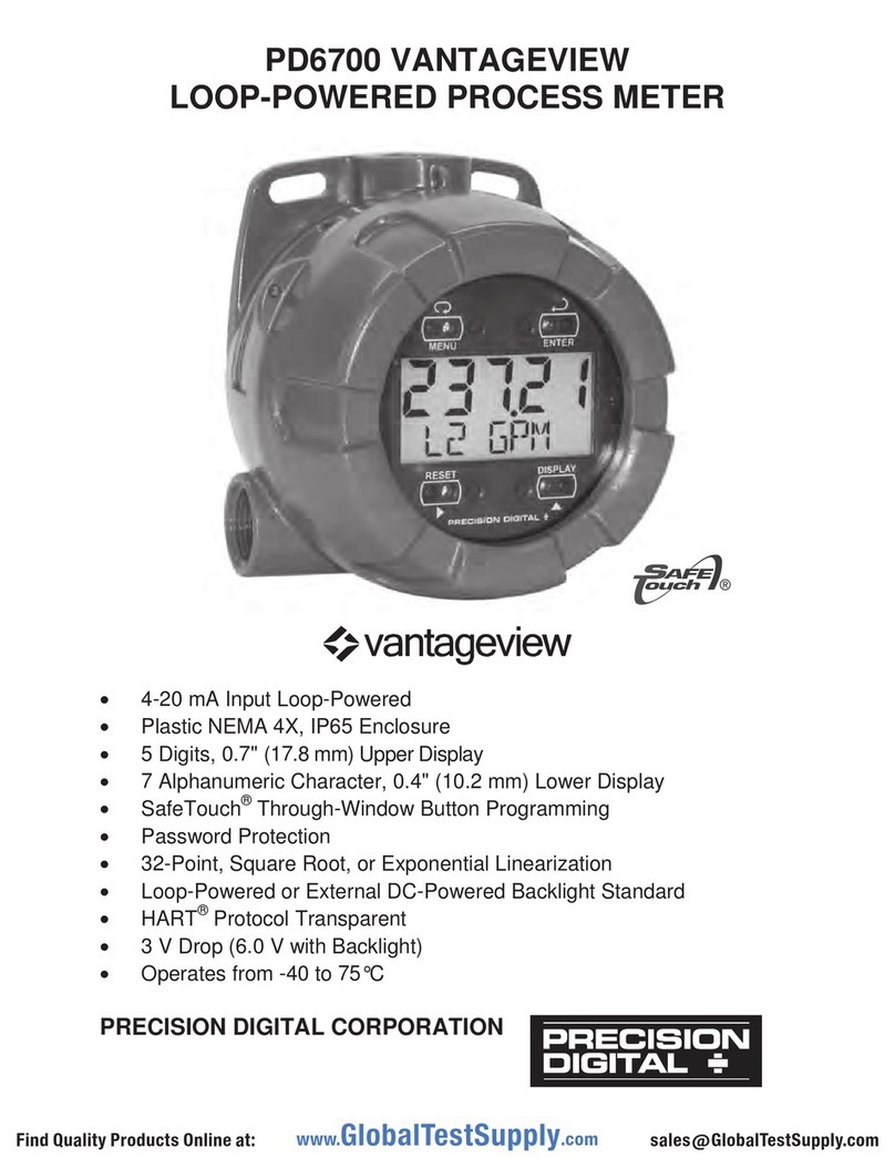 Precision Digital Corporation VANTAGEVIEW PD6700 Series User manual