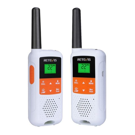 Retevis RT49B User manual