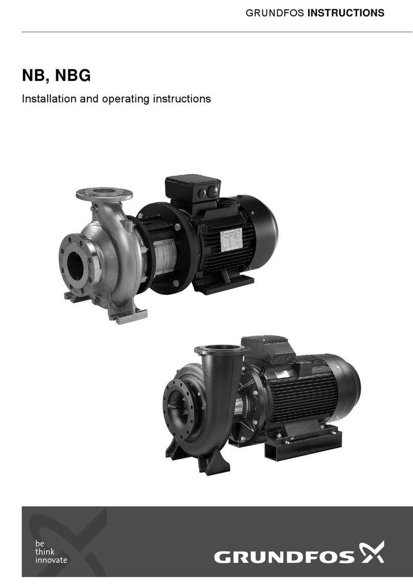 Grundfos NB Series User manual Grundfos NB Series User manual